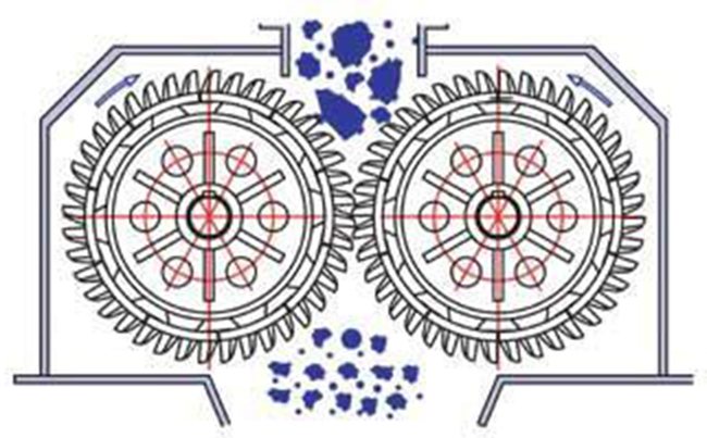 齒輥破碎機(jī)